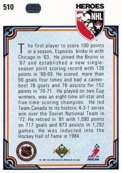 1990-91 Upper Deck #510 Phil Esposito Back