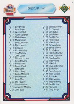 1990-91 Upper Deck #100 Checklist: 1-100 Front