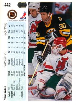 1990-91 Upper Deck #442 Chris Nilan Back