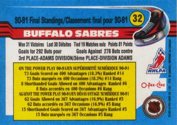 1991-92 O-Pee-Chee #32 Buffalo Sabres Back