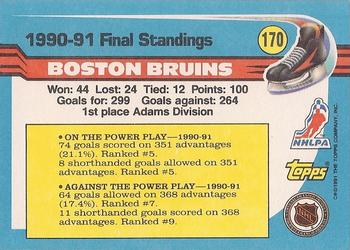 1991-92 Topps #170 Boston Bruins Back