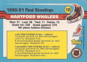 1991-92 Topps #185 Hartford Whalers Back