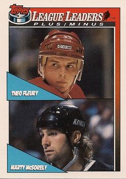 1991-92 Topps #322 Theo Fleury / Marty McSorley Front