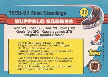 1991-92 Topps #32 Buffalo Sabres Back