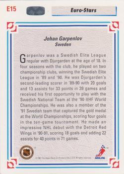 1991-92 Upper Deck - Euro-Stars #E15 Johan Garpenlov Back