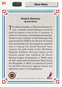 1991-92 Upper Deck - Euro-Stars #E4 Anatoli Semenov Back