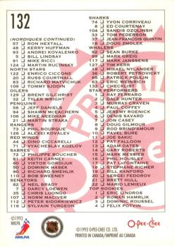 1992-93 O-Pee-Chee Premier #132 Checklist Back