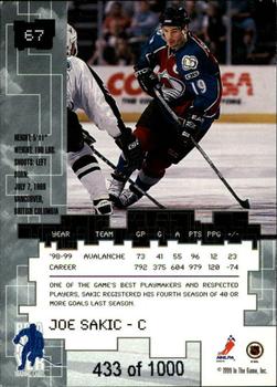 1999-00 Be a Player Millennium Signature Series - Ruby #67 Joe Sakic Back