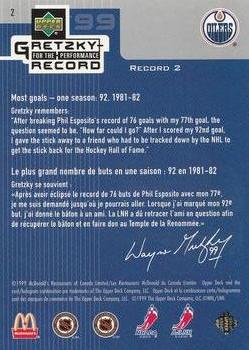 1999-00 Upper Deck McDonald's Wayne Gretzky Performance for the Record #2 Wayne Gretzky Back