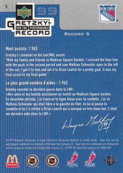1999-00 Upper Deck McDonald's Wayne Gretzky Performance for the Record #5 Wayne Gretzky Back