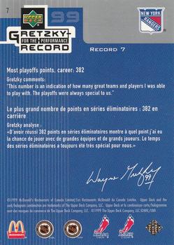 1999-00 Upper Deck McDonald's Wayne Gretzky Performance for the Record #7 Wayne Gretzky Back