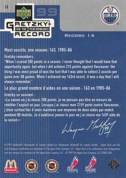 1999-00 Upper Deck McDonald's Wayne Gretzky Performance for the Record #14 Wayne Gretzky Back