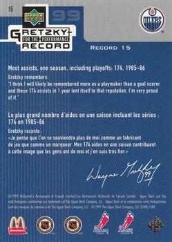 1999-00 Upper Deck McDonald's Wayne Gretzky Performance for the Record #15 Wayne Gretzky Back