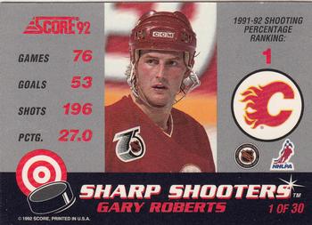 1992-93 Score - Sharp Shooters #1 Gary Roberts Back