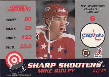 1992-93 Score - Sharp Shooters #6 Mike Ridley Back