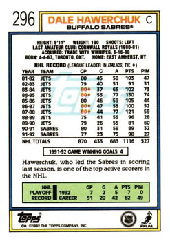 1992-93 Topps #296 Dale Hawerchuk Back