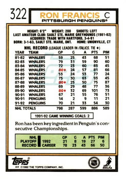 1992-93 Topps #322 Ron Francis Back