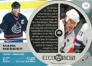 1999-00 Pacific Prism - Dial-a-Stats #10 Mark Messier Back