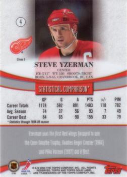 1999-00 Topps Gold Label - Class 3 #4 Steve Yzerman Back