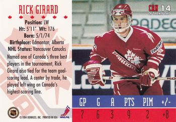 1993-94 Donruss - 1994 World Junior Championship Canada #CAN 14 Rick Girard Back
