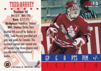 1993-94 Donruss - 1994 World Junior Championship Canada #CAN 15 Todd Harvey Back
