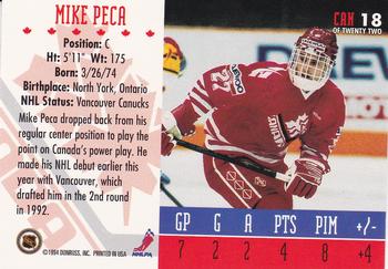 1993-94 Donruss - 1994 World Junior Championship Canada #CAN 18 Mike Peca Back