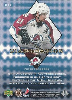 1999-00 Upper Deck Black Diamond - Diamonation #D18 Peter Forsberg Back