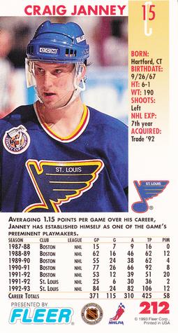 1993-94 Fleer PowerPlay #212 Craig Janney Back