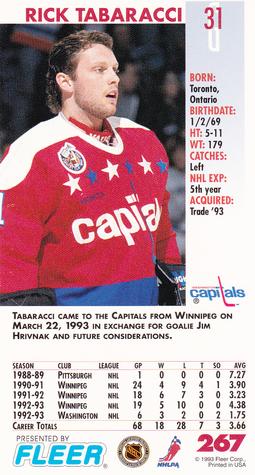 1993-94 Fleer PowerPlay #267 Rick Tabaracci Back