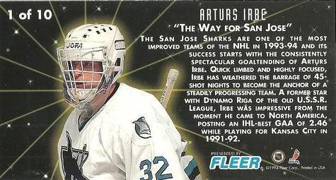 Arturs Irbe Archives - Working the Corners