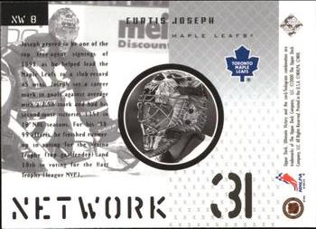 1999-00 Upper Deck Ultimate Victory - Net Work #NW8 Curtis Joseph Back