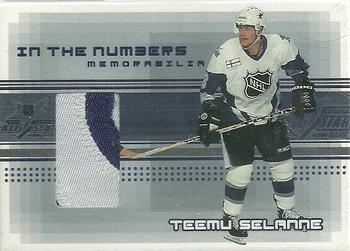 2000-01 Be a Player Memorabilia - In the Numbers Memorabilia Game Jersey Numbers #N-15 Teemu Selanne Front