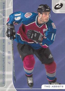 2000-01 Be a Player Signature Series - He Shoots-He Scores Points #NNO Joe Sakic Front
