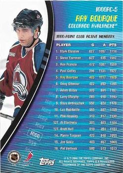 2000-01 O-Pee-Chee - 1000-Point Club #1000PC-5 Ray Bourque Back