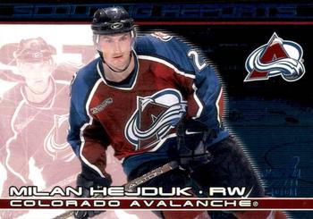 2000-01 Pacific Aurora - Scouting Reports #6 Milan Hejduk Front