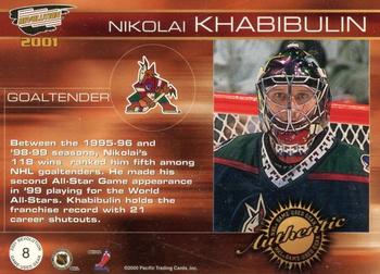 2000-01 Pacific Revolution - NHL Game Gear #8 Nikolai Khabibulin Back