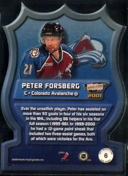 2000-01 Pacific Revolution - NHL Icons #6 Peter Forsberg Back