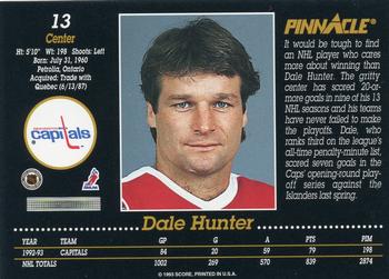 Capitals Alumni Profile – Dale Hunter