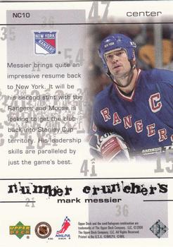 2000-01 Upper Deck - Number Crunchers #NC10 Mark Messier Back