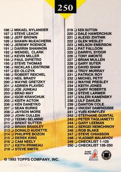 1993-94 Stadium Club #250 Checklist: 126-250 Back
