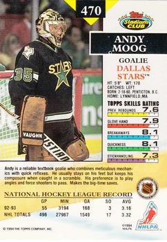 1993-94 Stadium Club #470 Andy Moog Back