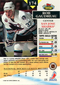 1993-94 Stadium Club #174 Rob Gaudreau Back