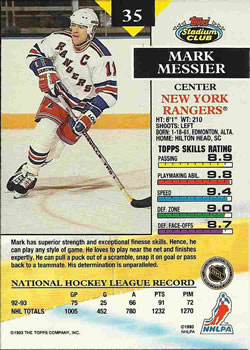 1993-94 Stadium Club #35 Mark Messier Back