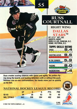 1993-94 Stadium Club #55 Russ Courtnall Back