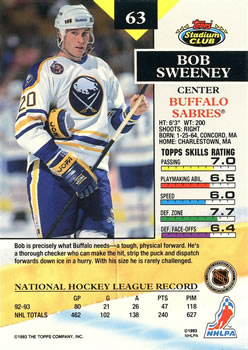1993-94 Stadium Club #63 Bob Sweeney Back