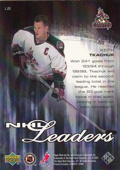 2000-01 Upper Deck Heroes - NHL Leaders #L8 Keith Tkachuk Back