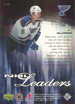 2000-01 Upper Deck Heroes - NHL Leaders #L10 Al MacInnis Back