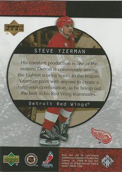 2000-01 Upper Deck Ice - Ice Rink Favorites #FP5 Steve Yzerman Back