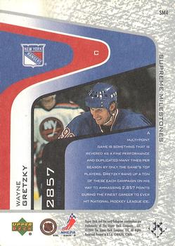 2000-01 Upper Deck Legends - Supreme Milestones #SM4 Wayne Gretzky Back