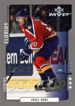 Pavel Bure, NHL Hockey Wikia
